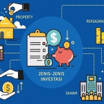 Apa Sih Jenis Investasi Yang Menguntungkan Di Tahun 2026 Ini