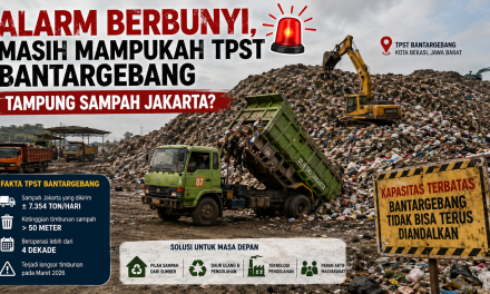 Alarm Berbunyi, Bisakah Bantargebang Tampung Sampah Jakarta?