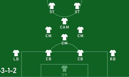 Tren Formasi Sepakbola Modern Yang Mendominasi Tahun Ini