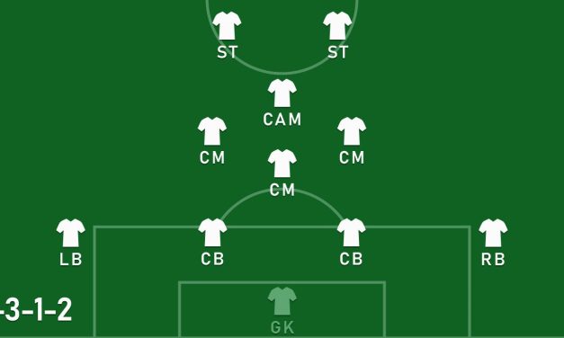 Tren Formasi Sepakbola Modern Yang Mendominasi Tahun Ini