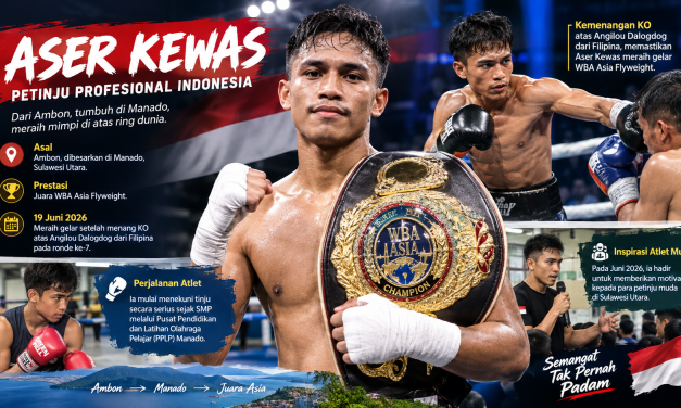 Bikin Bangga! Aser Kewas Bantai Lawan Di Byon Madness